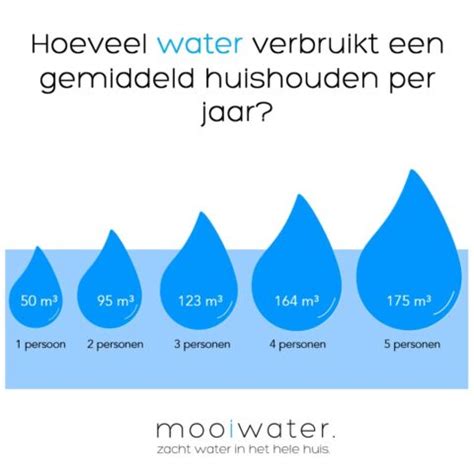 hoeveel sex gemiddeld per week|Aha: dít is hoe vaak mensen tegenwoordig gemiddeld。